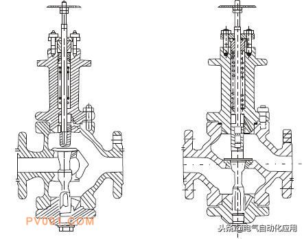  電動(dòng)調(diào)節(jié)閥的結(jié)構(gòu)和原理，常見故障及處理方法！